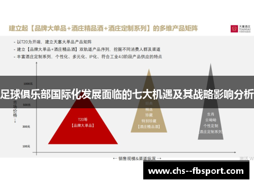 足球俱乐部国际化发展面临的七大机遇及其战略影响分析 足球俱乐部国际化发展面临的七大机遇及其战略影响分析