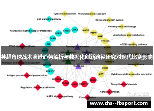 英超角球战术演进趋势解析与数据化创新路径研究对现代比赛影响